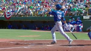 2015 MLB Top 100 Prospects – The Baseball Haven